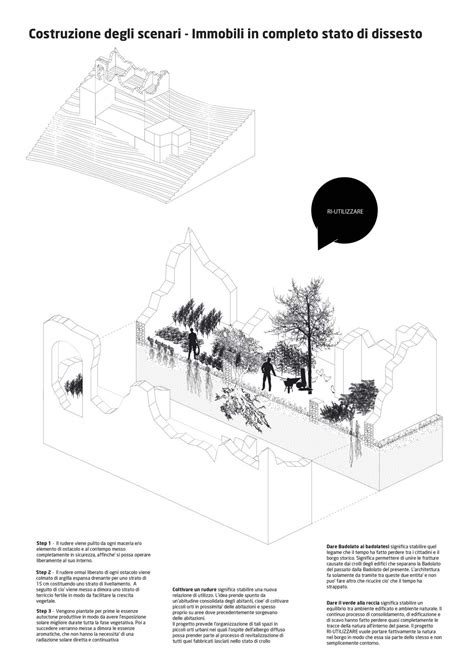 Architecture Presentation Board, Architecture Concept Diagram ...