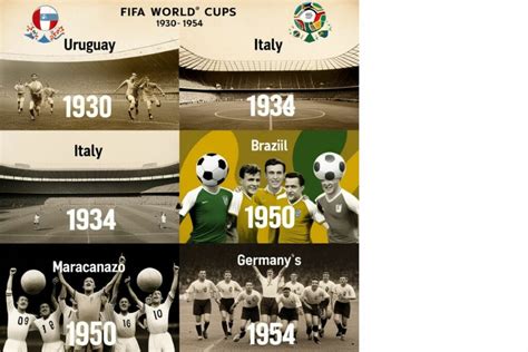 Copas do Mundo de Futebol Parte 1(1930 a 1954) - O início Segatta Esportes
