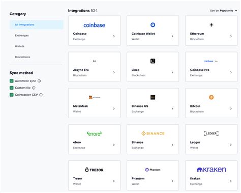 Crypto Taxes Done Right Cointracker