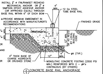 Slab Foundation (monolithic Pour) - Seeking Thoughts On Dig Vs No Dig ...