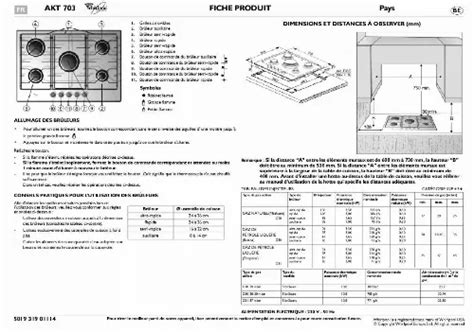 Notice plaque de cuisson WHIRLPOOL AKT 703 IX Trouver une solution à un