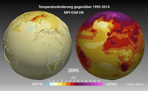 Klimawandel Deutsch