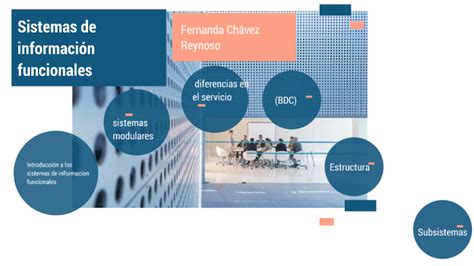 Sistemas De Información Funcionales By Fernanda Chávez On Prezi