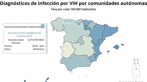 Asturias Registra 54 Nuevos Casos De VIH En 2018