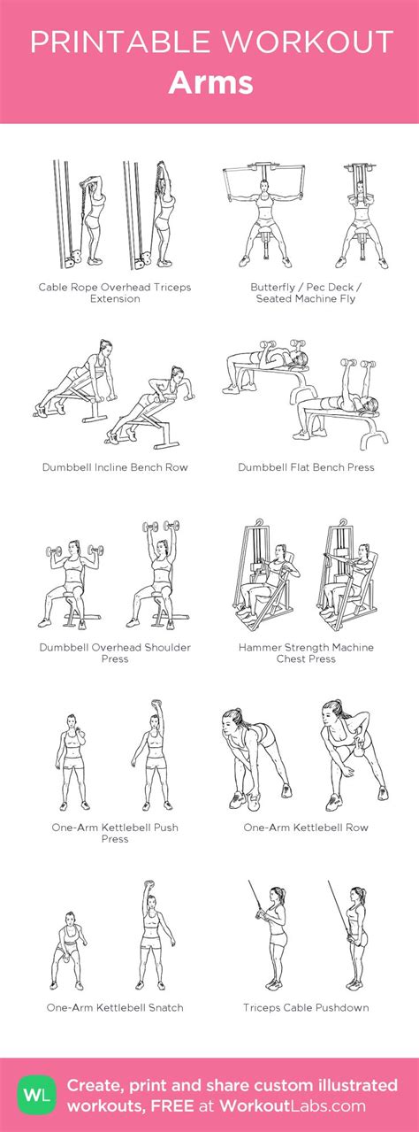 Arms · Free Workout By Workoutlabs Fit Workout Labs Arm Workout Workout