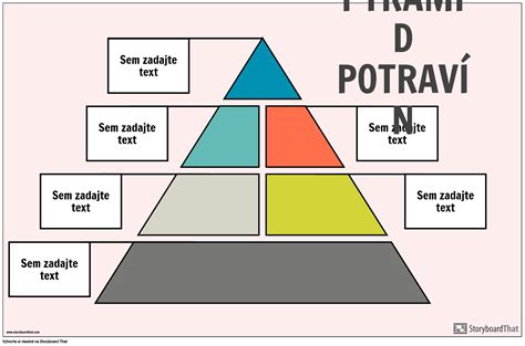 Potravinový Pyramídový Plagát Storyboard by sk examples