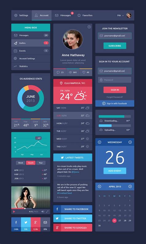 50 Free Flat Style Ui Kits