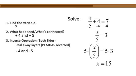 Solving 2-Step Equations with Fractions | Curious.com