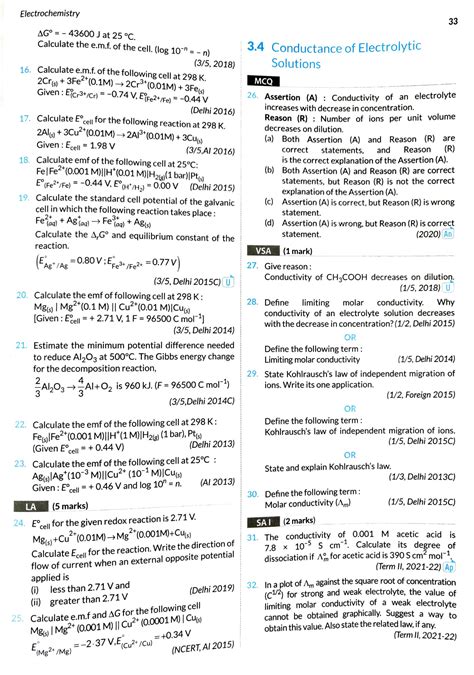 SOLUTION Electrochemistry Studypool