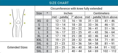 Hinged Knee Brace | Wraparound Design | BioSkin Bracing Solutions