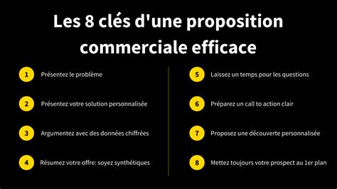 11 Exemples De Propositions Commerciales Et Pourquoi Elles Marchent Guide