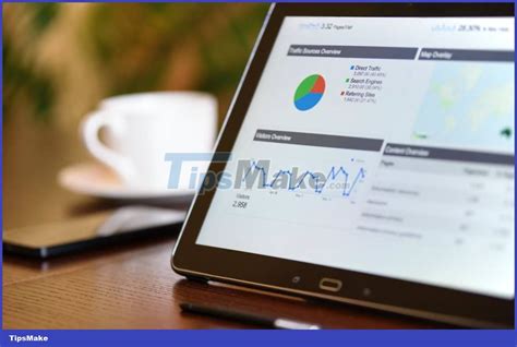 Software Design Process, Common Software Design Models - TipsMake.com