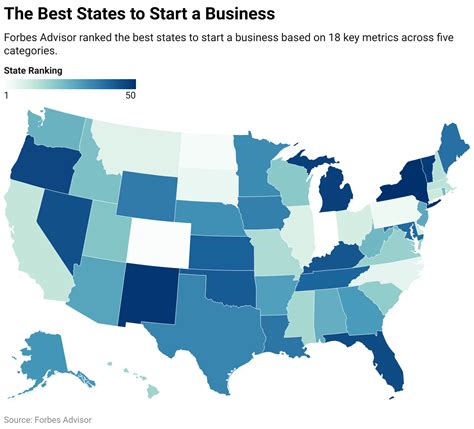 Best States To Start A Small Business 2024 Corri Doralin