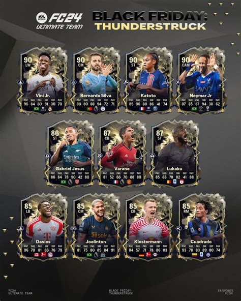 Ea Fc Thunderstruck Black Friday Promo Full Team Revealed Upgrade