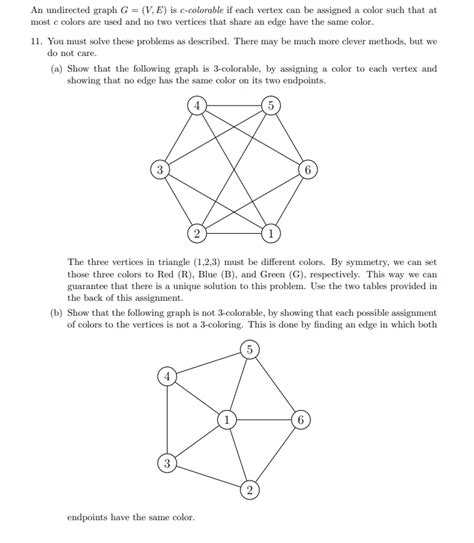 Solved An Undirected Graph G V E Is C Colorable If Each Chegg