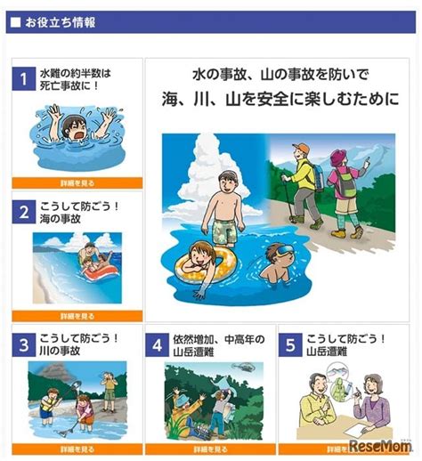 【画像】夏のレジャーでの水難を防ごう水難事故は「河川」が最多 33 リセマム