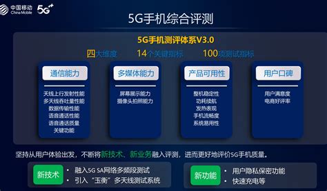 《中国移动5g手机综合评测》解读：四大维度聚焦5g手机 重新定义产业质量标杆 通信终端 — C114通信网