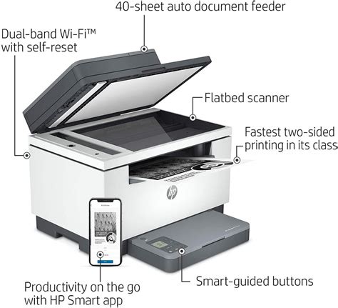 Buy The HP LaserJet M234SDW Mono Laser Multifunction Printer Scan