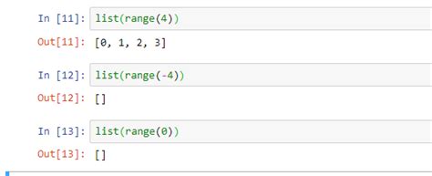 Range Function Of Python🐍