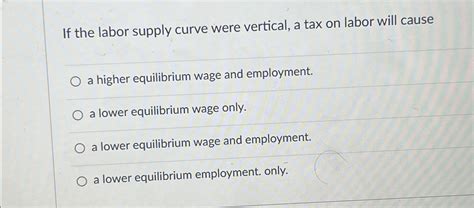 Solved If The Labor Supply Curve Were Vertical A Tax On Chegg