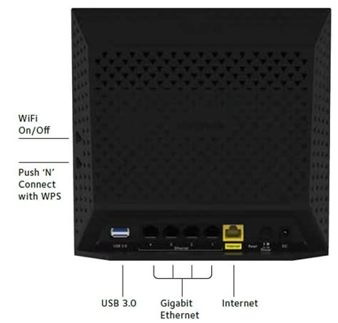 Netgear R Soporte T Cnico Megacable Televisi N Telefon A E