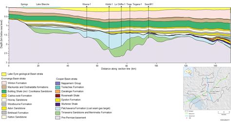 Geology And Hydrogeology Bioregional Assessments