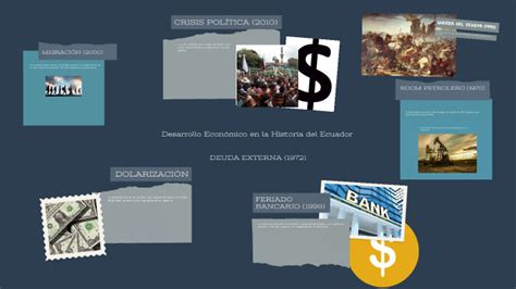 Desarrollo Económico en la Historia del Ecuador by JHON ELIZALDE on Prezi