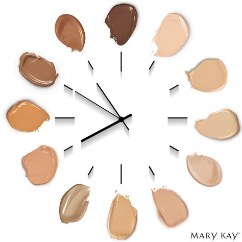 Mary Kay Luminous 3d Foundation Conversion Chart 2019 Asmaravillasdeelcampo