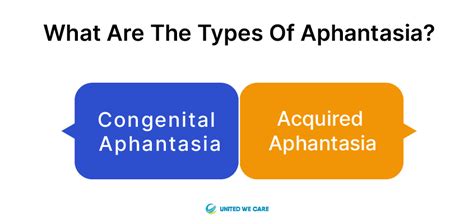 Aphatasia And Adhd Need To Know The Truth