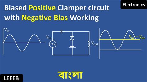 Biased Positive Clamper Circuit With Negative Bias Working Principle