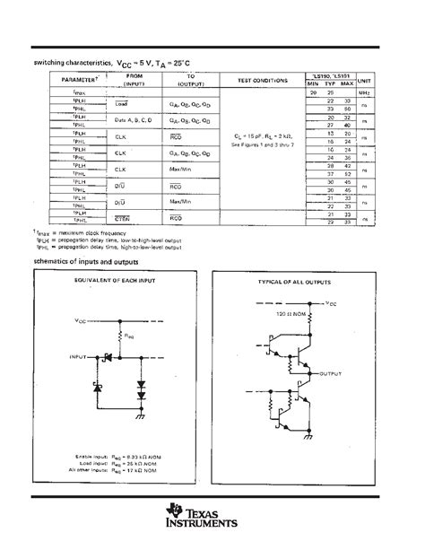 Ls Datasheet Pages Ti Synchronous Up Down Counters With