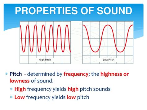 Properties Of Sound Sound Applications Ppt Download