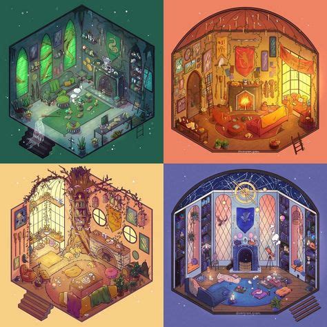 Harry Potter Theme Park Map