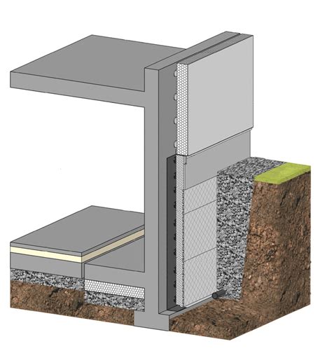 Gros œuvre Isolation des soubassements Bas Carbone RE2020 Knauf