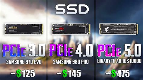 Ssd Pcie 5 0 Vs Pcie 4 0 Vs Pcie 3 0 Loading Games Xr Hardware Xrtropolis One