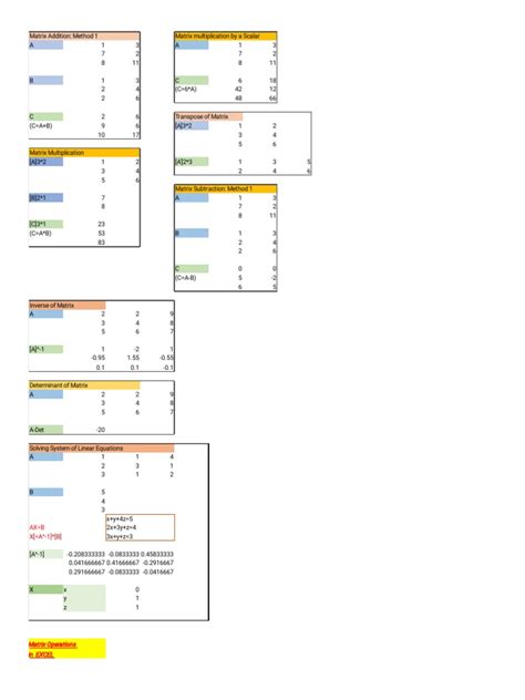 Matrix Operations in EXCEL | PDF | Matrix (Mathematics) | Algebra