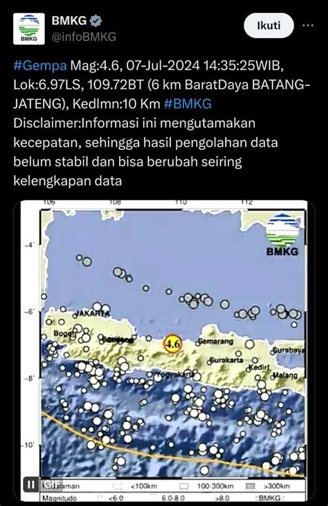 BREAKING NEWS Wilayah Kabupaten Batang Diguncang Gempa Magnitude 4 6