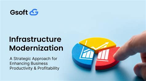 Infrastructure Modernization A Strategic Approach For Enhancing Business Productivity And