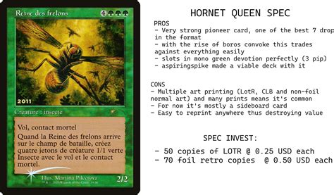 Hornet Queen Spec Rmtgfinance