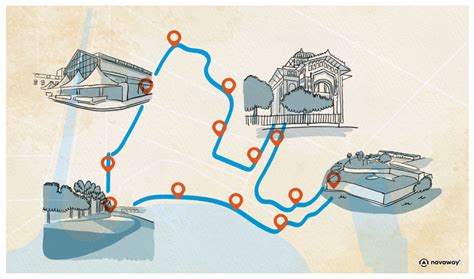 visit fort de france   day        foot