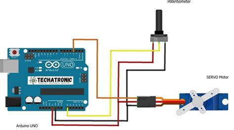 Arduino Servo Control Using Potentiometer - Techatronic