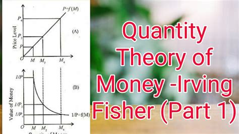 26 Quantity Theory Of Money The Transaction Approach Part1 Youtube