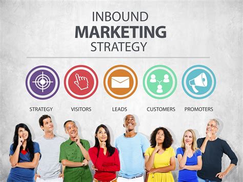 Inbound Marketing Vs Outbound Marketing Which Strategy Is Best