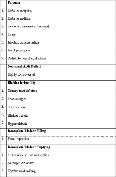 Internet Scientific Publications