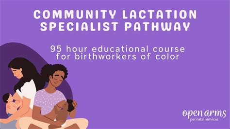 Community Lactation Specialist Pathway Information Session Youtube