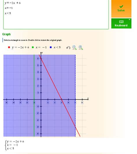 how do i write this out, 6. Graph the... - Help