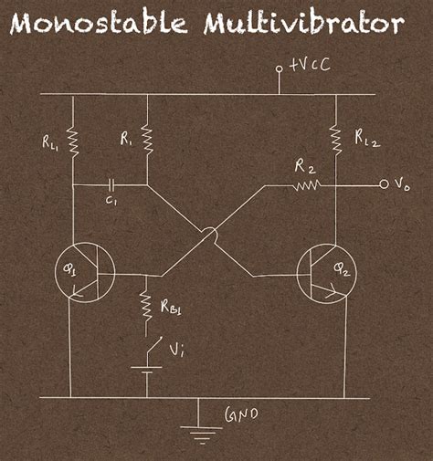 Monostable Multivibrator Physics