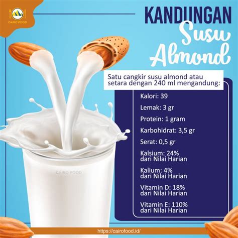 9 Manfaat Susu Almond Bagi Kesehatan Cairo Food