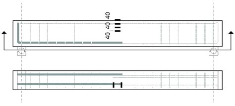 Strain measurement location. | Download Scientific Diagram