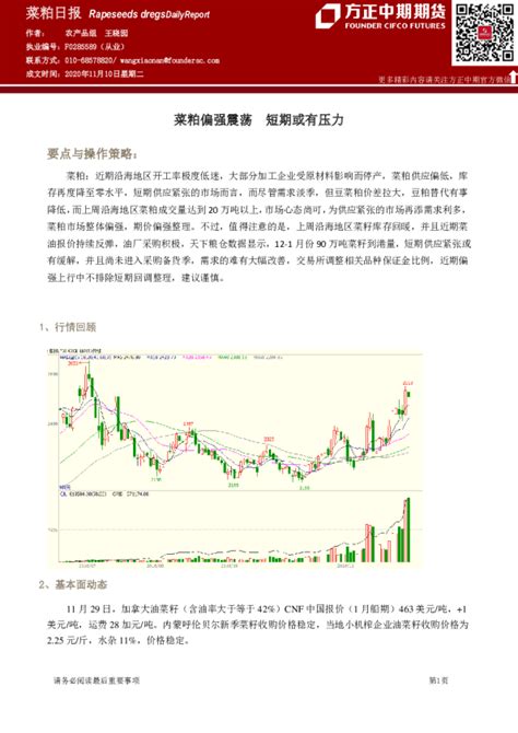 菜粕日报：菜粕偏强震荡 短期或有压力